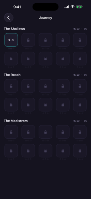 DRIFT — Journey: the 30-stage ladder across three regions